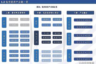 易建联发博晒照：相遇永远都是最奇妙的缘分 祝大家2024更加精彩